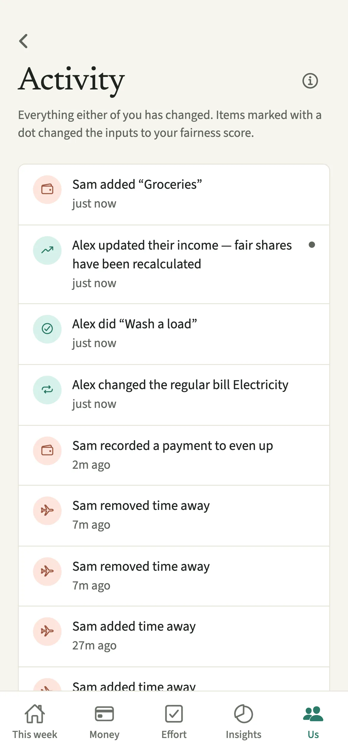 The full EvenUS Activity list with a small dot beside the entries that changed the inputs to the household balance