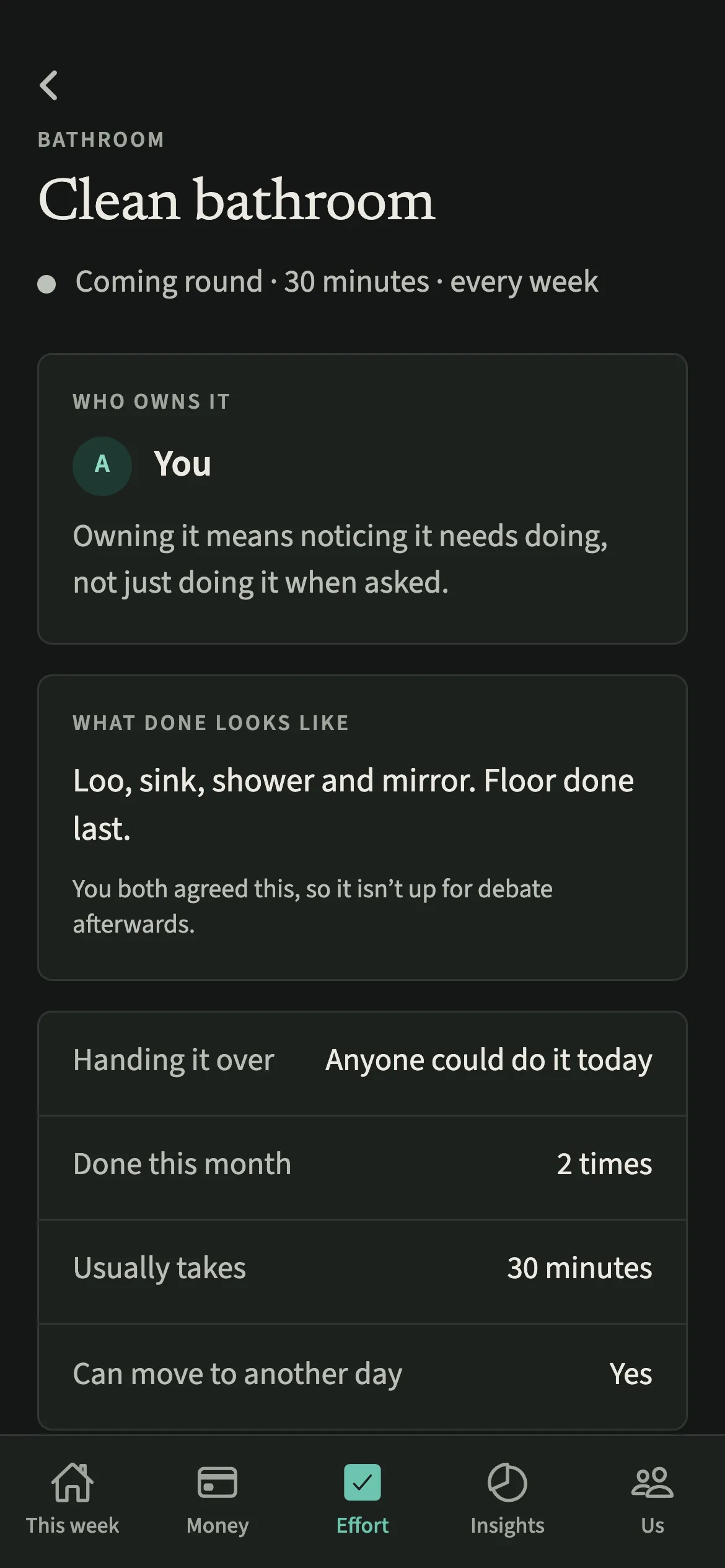A chore detail screen in EvenUS dark mode showing the owner, how long it usually takes, how often it was done this month and recent completions