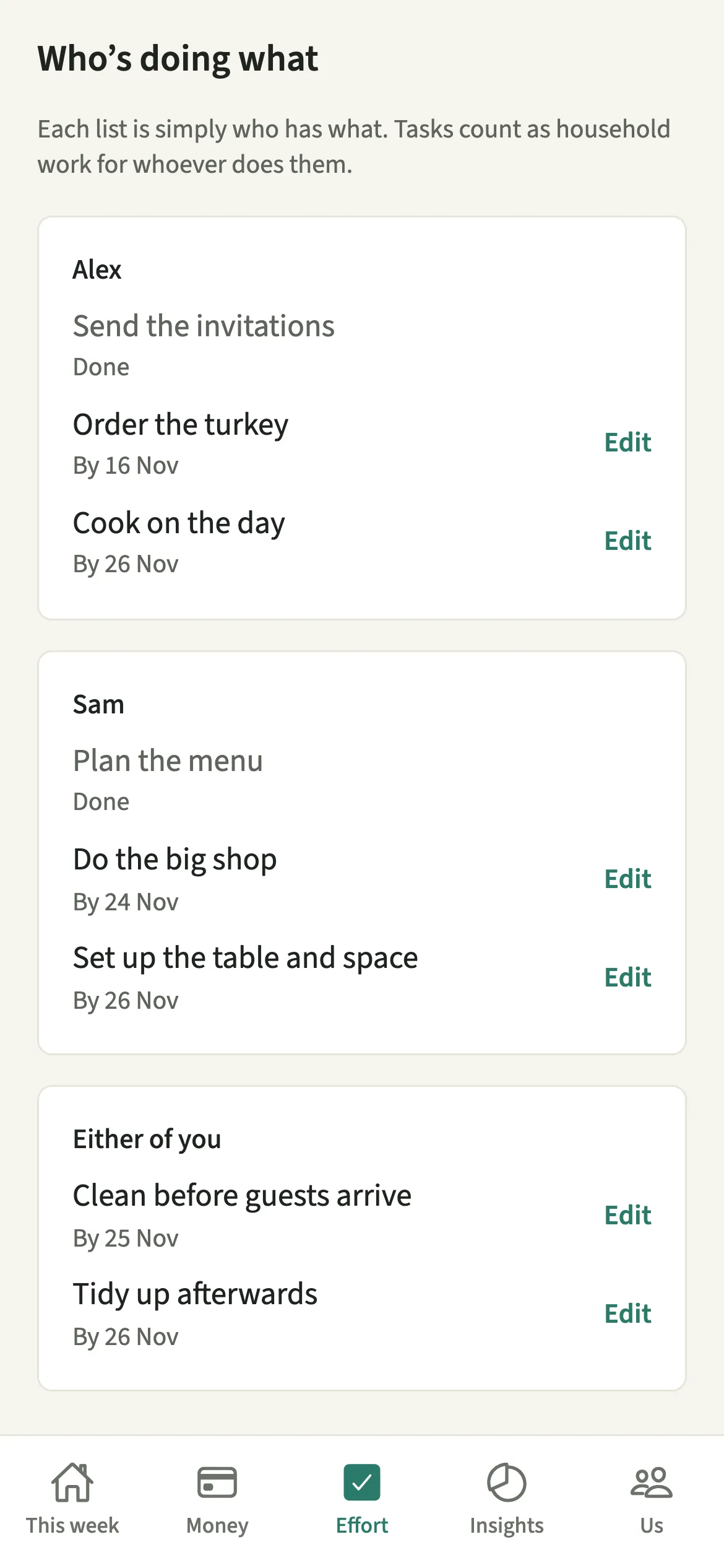 A Thanksgiving plan in EvenUS listing who’s doing what for Alex, for Sam and for either of you, with one task on each list marked done