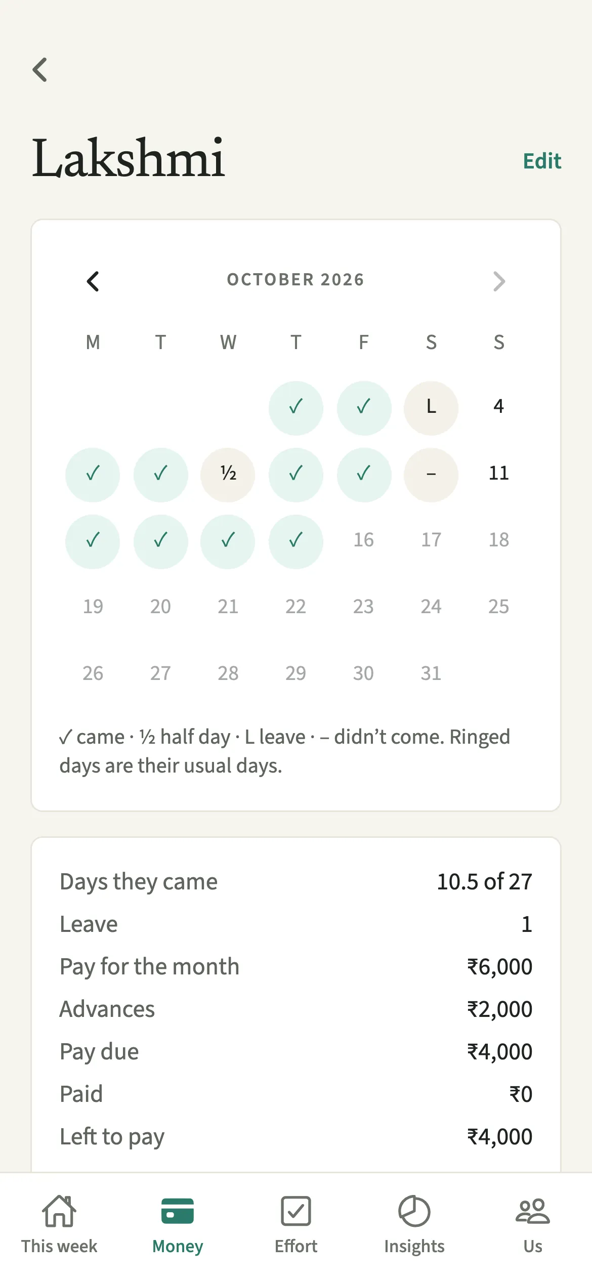 A month view in EvenUS for a maid, with an attendance calendar, the month’s pay, an advance taken off and what is left to pay