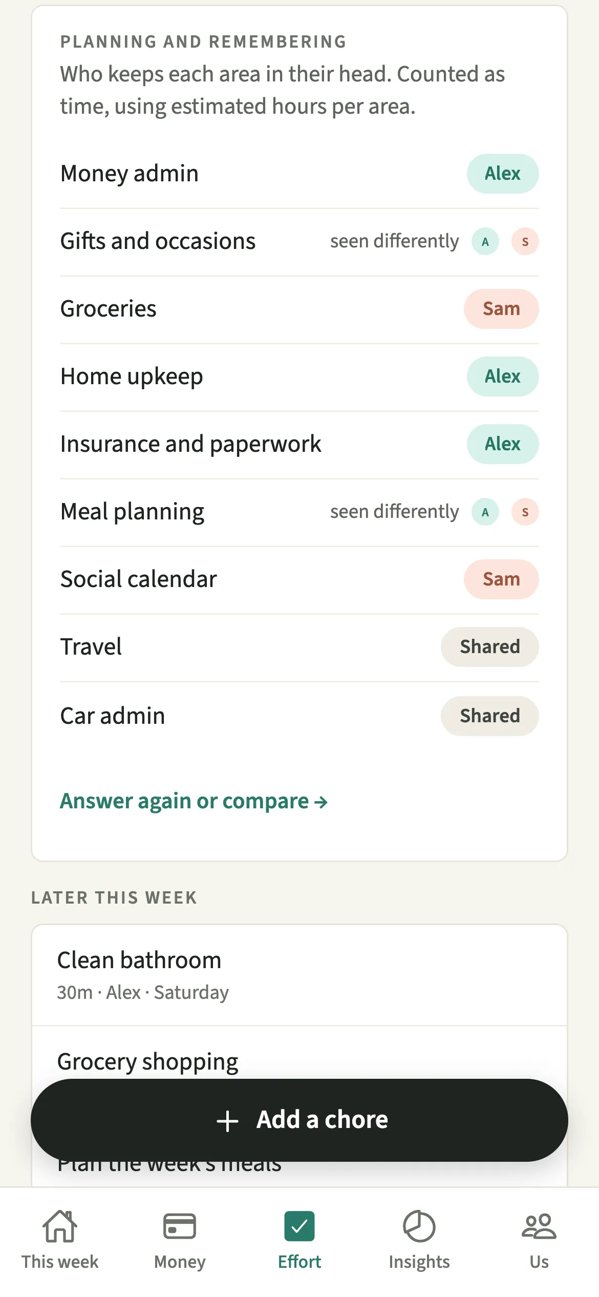 The Planning and remembering card on the EvenUS Effort tab, showing who holds each area of home life and two areas seen differently