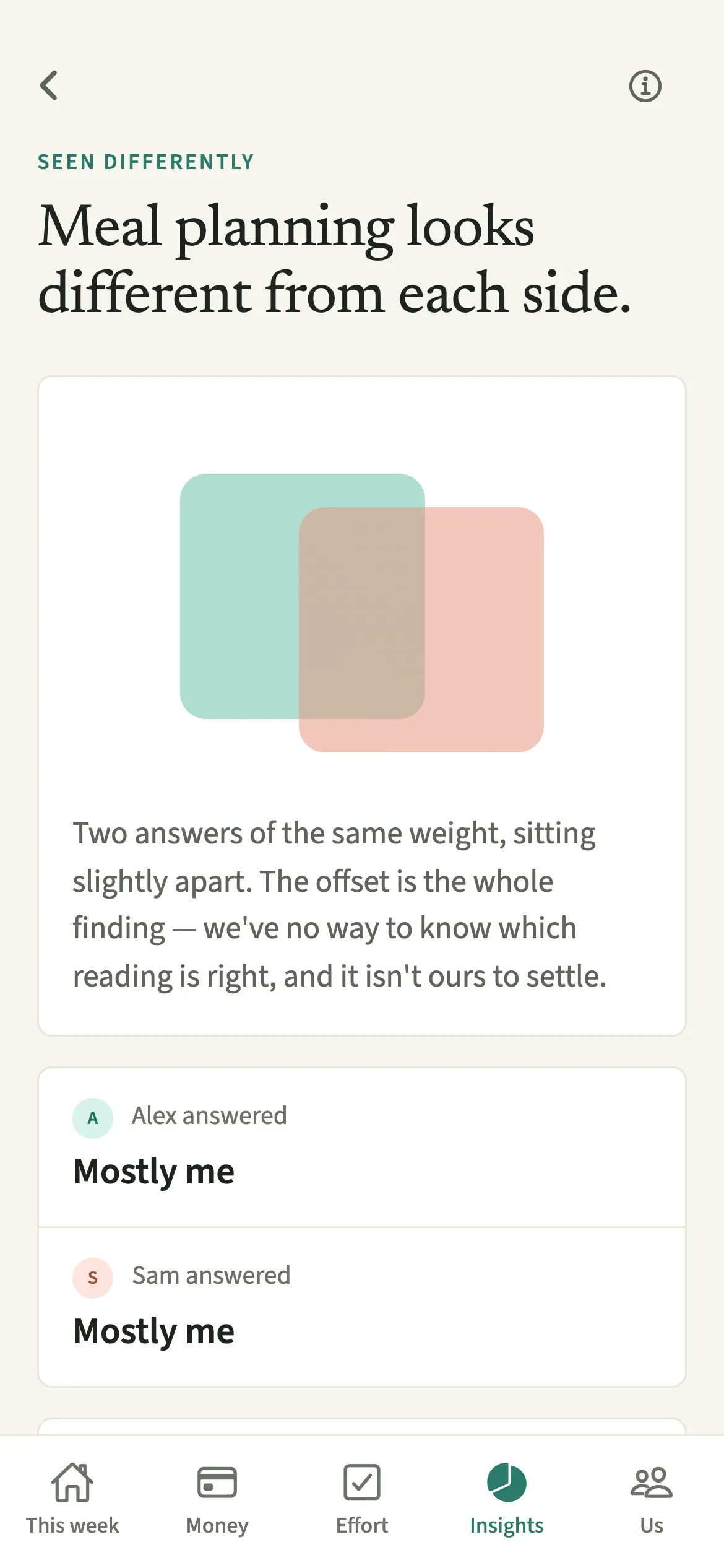 The EvenUS Seen differently screen showing two partners' answers about meal planning side by side at the same size, with a question to ask