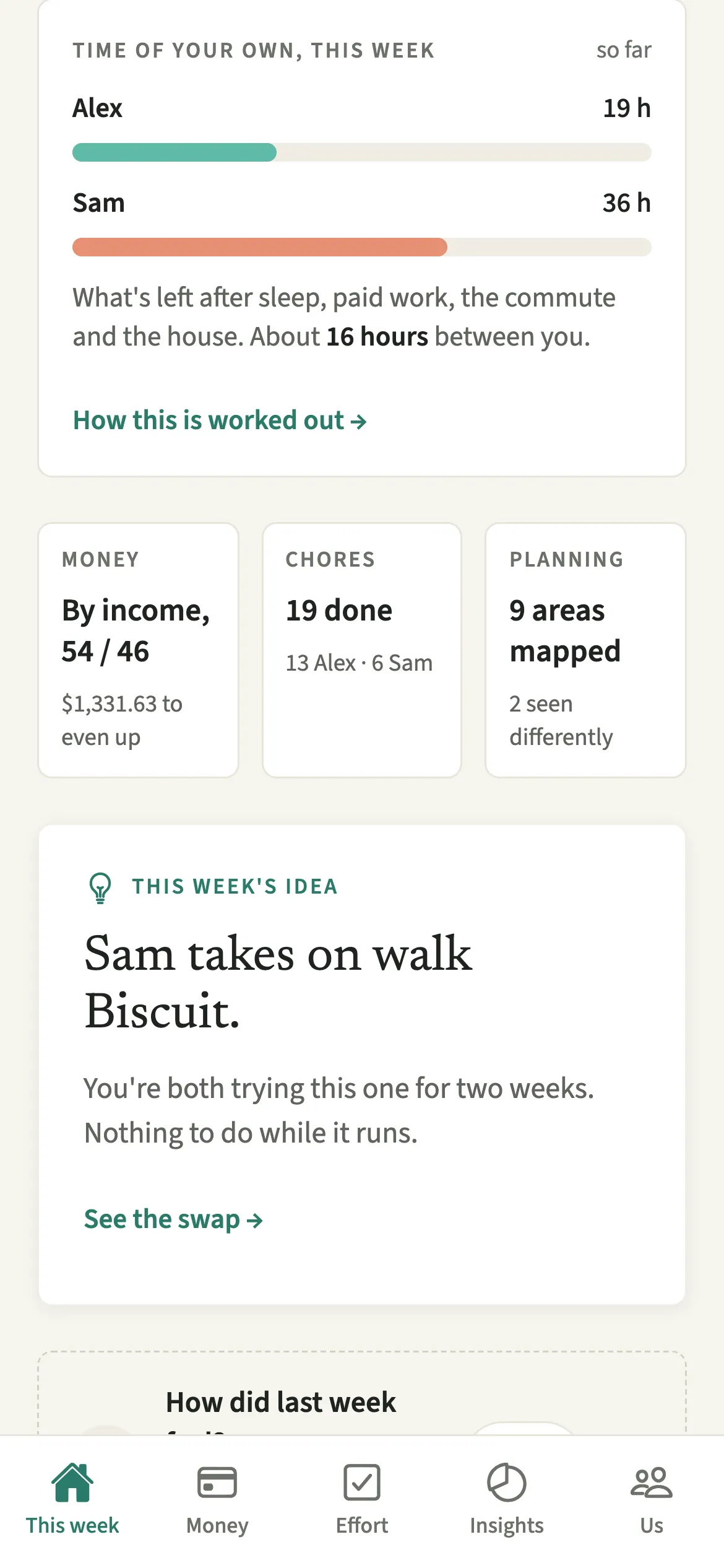 The EvenUS This week tab with the Time of your own card showing each partner's free hours and the gap between them