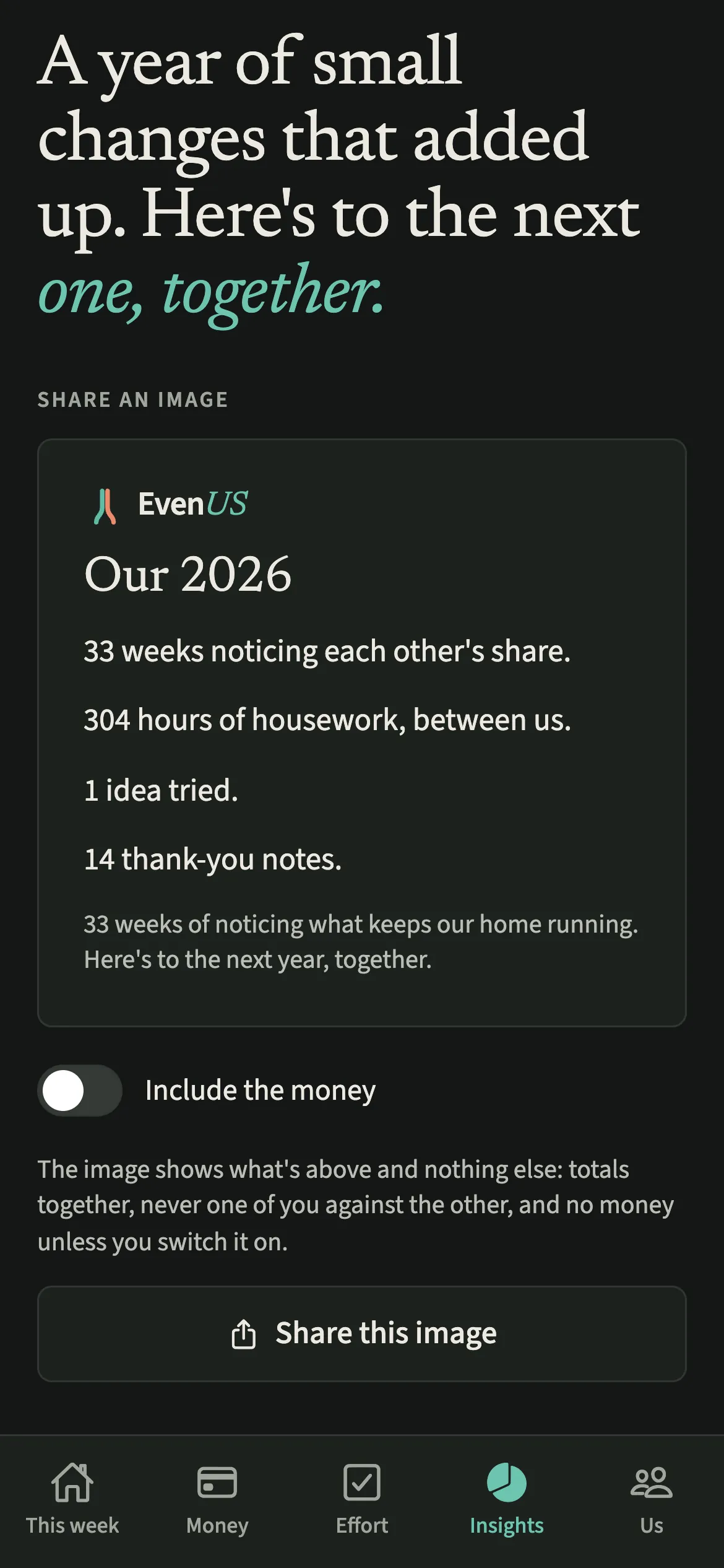 The Share an image preview in EvenUS dark mode with totals together only, the Include the money switch off and a Share this image button