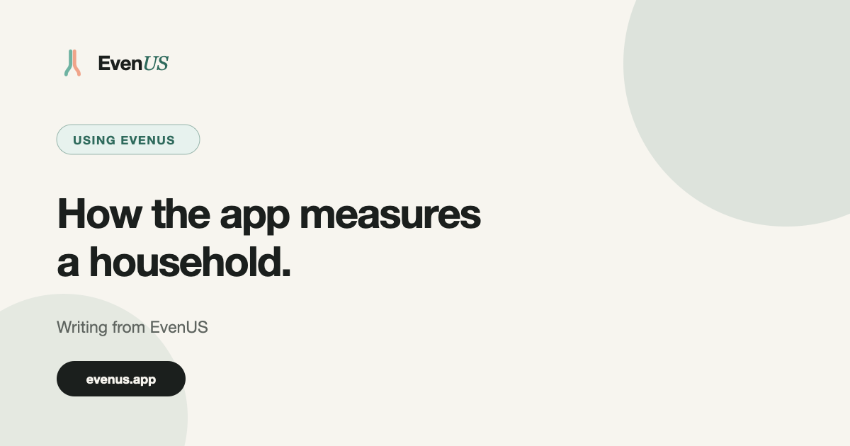 Using EvenUS: How the app measures a household, what the fairness score is built from, and how to set it up with your partner.. Writing from EvenUS.